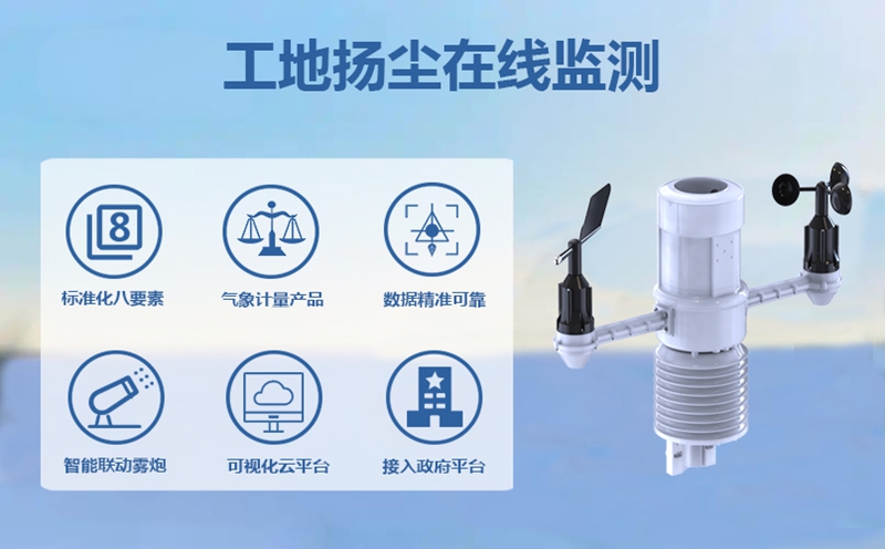 工地扬尘在线监测采购指南：如何根据预算做出选择?