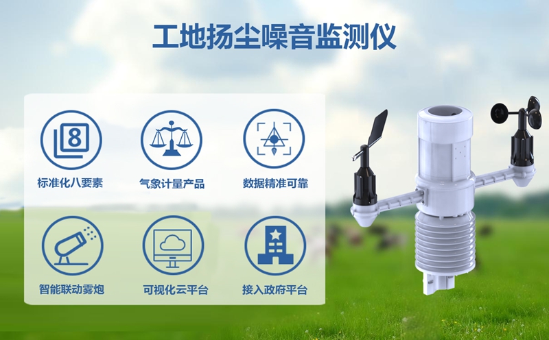 工地扬尘噪音监测仪：工地扬尘噪音监测仪如何守护城市环境?