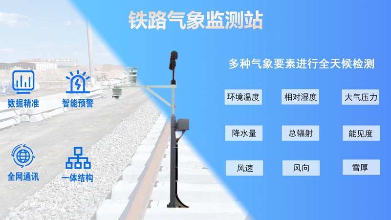 铁路气象监测站：为铁路工程建设撑起“保护伞”