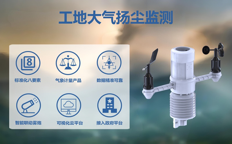 工地大气扬尘监测：降低工地运营成本，实现“智慧降本不盲目”
