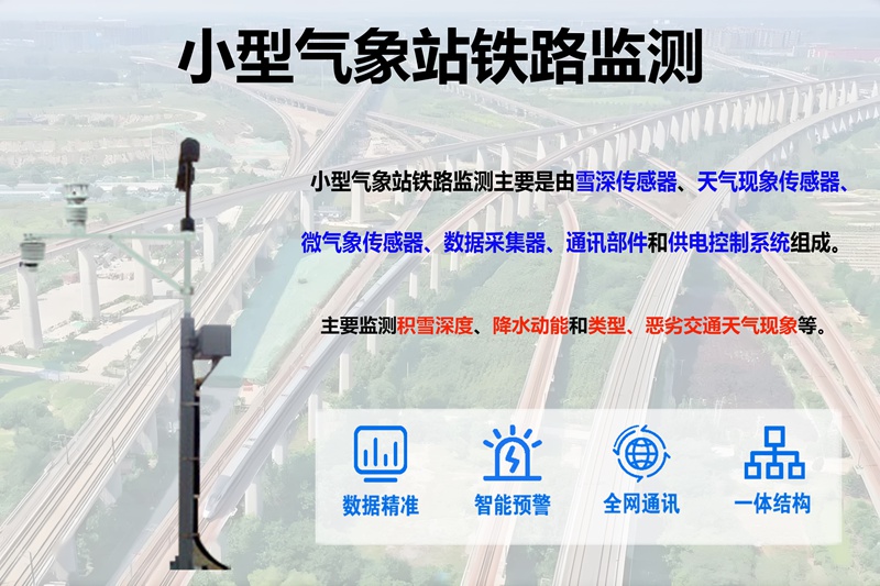 小型气象站铁路监测：科技如何为铁路“把脉”气象变化