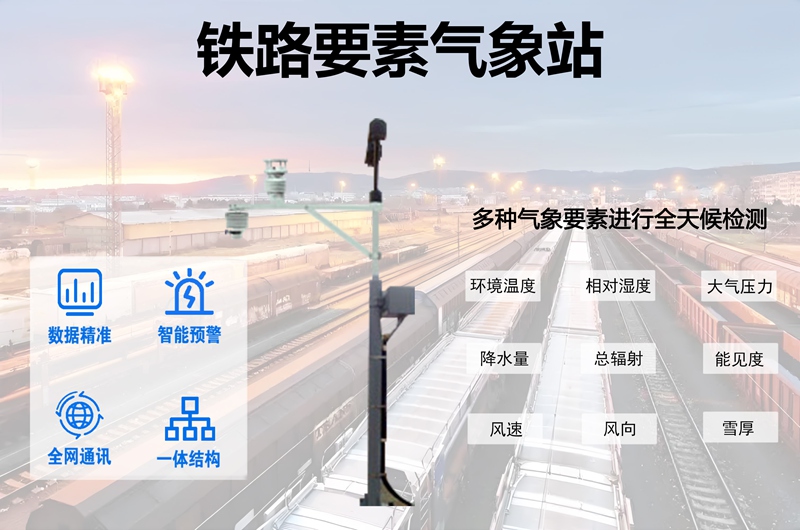 铁路要素气象站：适配多铁路场景的‘精准监测专家