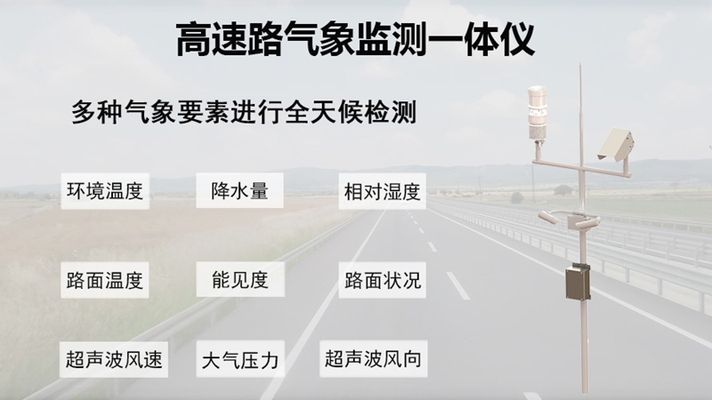 高速路气象监测一体仪如何降低运维成本?揭秘其抗扰设计优势