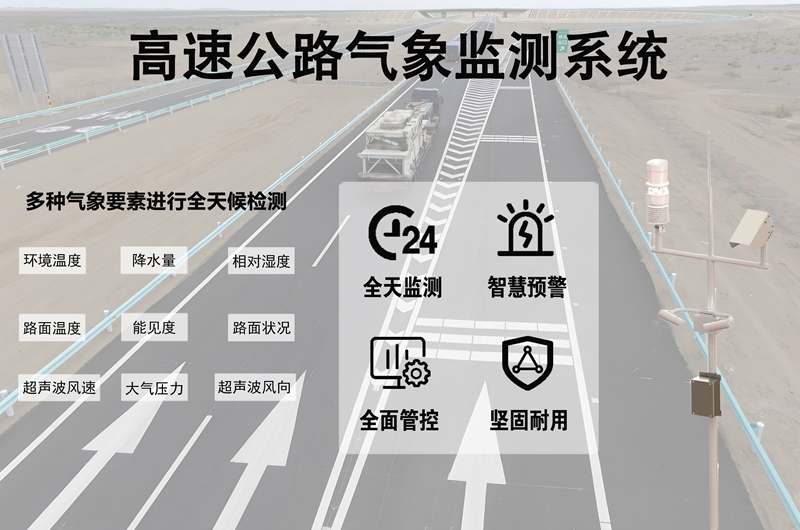 高速公路气象监测系统：下一代高速公路气象监测系统的技术演进