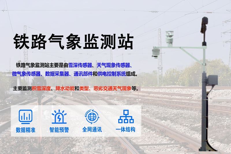 铁路气象监测站：铁路应急与安全的“核心守护者”