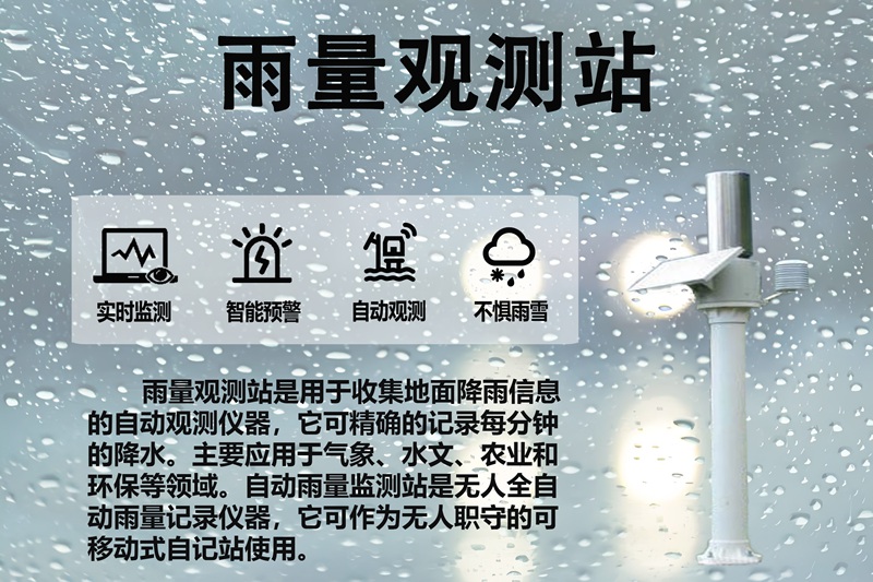 雨量观测站的“全能担当”：从农田到城市的守护力量