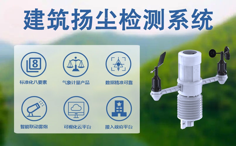 建筑扬尘检测系统：建筑扬尘检测系统的技术演进与挑战