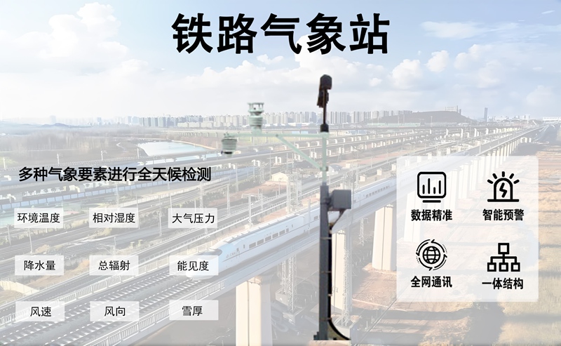 铁路气象站：铁路气象站对微环境与轨道状态的监测