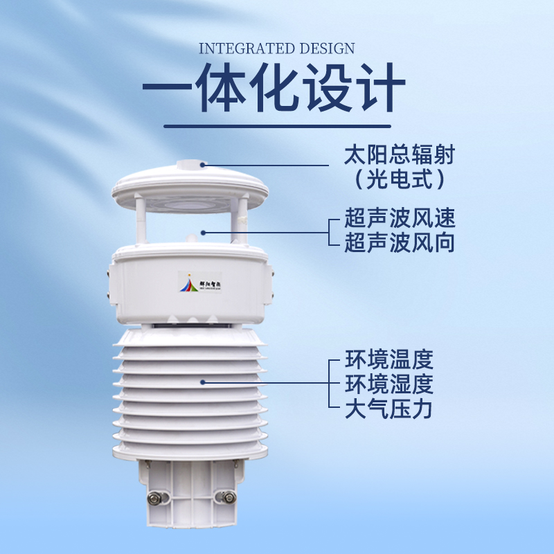 一体化输电线路气象站（HQH-SH1）