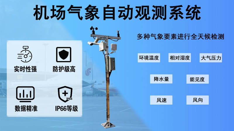 机场气象自动观测系统：机场气象自动观测系统的技术演进之路