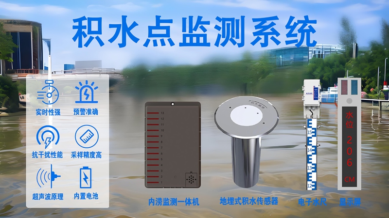 积水点监测系统：辉阳智联积水点监测系统的民生保障价值