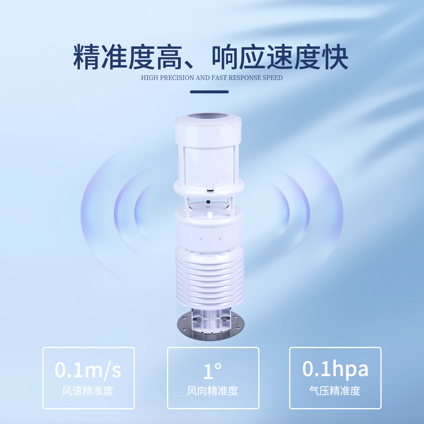 一体化六要素气象站（HYC-QF1）