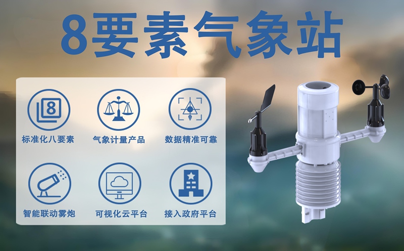 安装8要素气象站有哪些好处?从成本与效率看核心优势