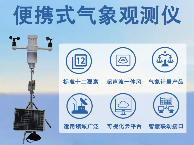 便携式气象观测仪：详解便携式气象观测仪的功能世界