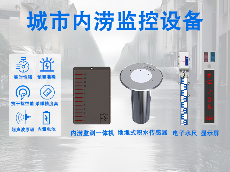 城市内涝监控设备在多场景下的应用价值