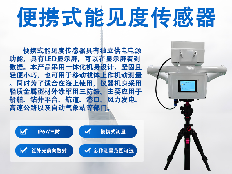 辉阳智联品牌便携式能见度传感器：便携式能见度传感器解锁户外环境监测新方式