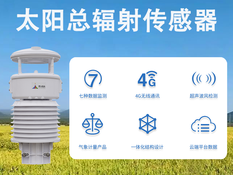 输电线路气象监测仪的核心作用有哪些
