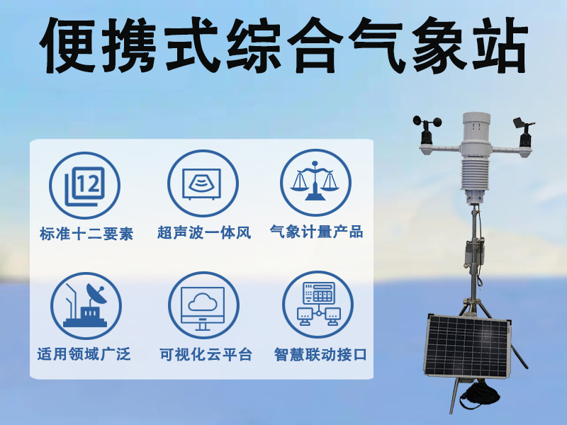 辉阳智联科普：便携式综合气象站在现代农业与环境监测中的应用