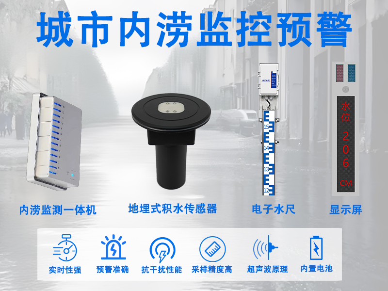 城市内涝监控预警，筑牢城市防汛安全基础防线