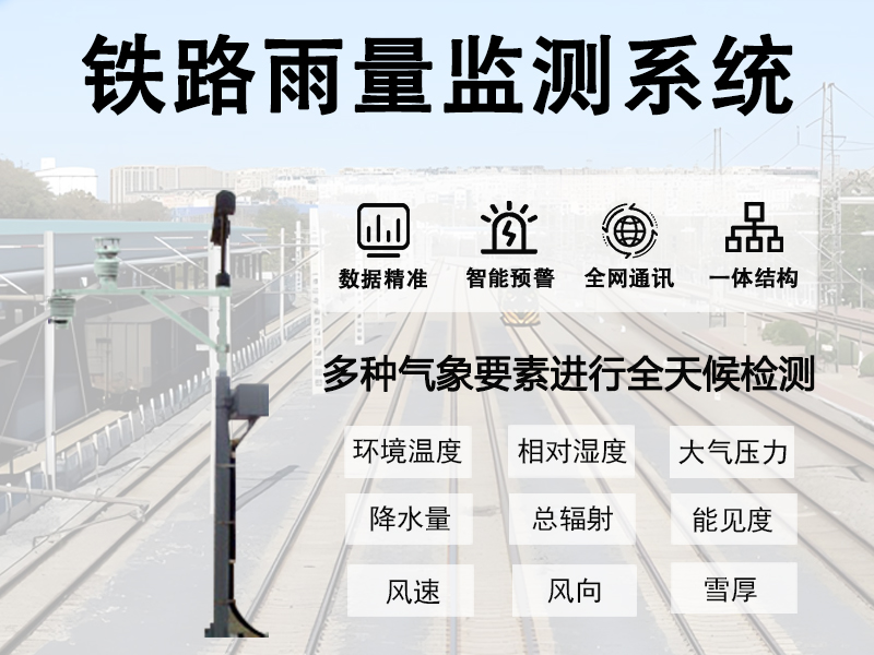 铁路雨量监测系统有哪些作用：从一粒雨滴到一条线路的安全账