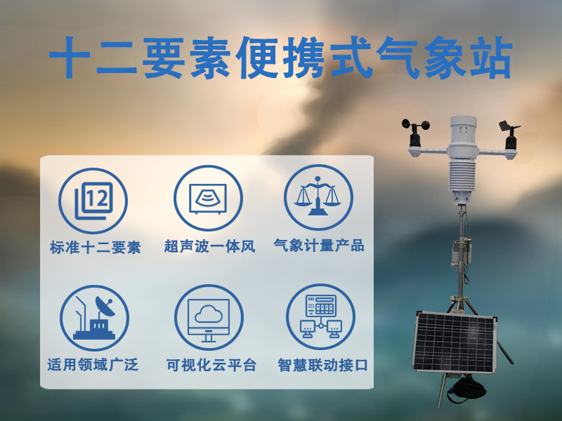 十二要素便携式气象站在应急响应与户外安全中的用途