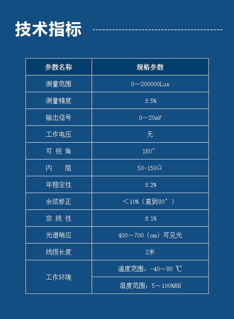 HQC-GZ2型光照度传感器