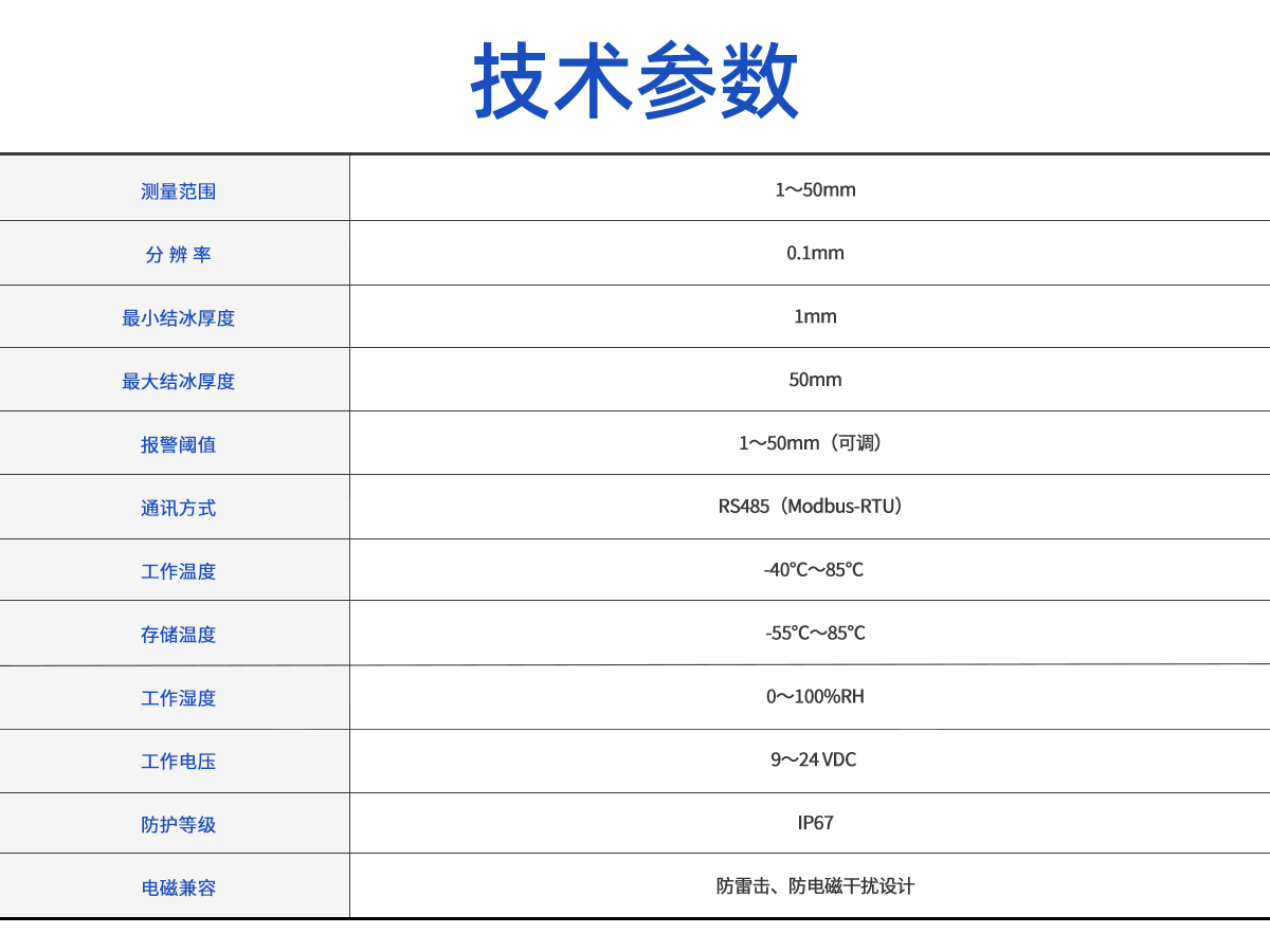 结冰厚度传感器