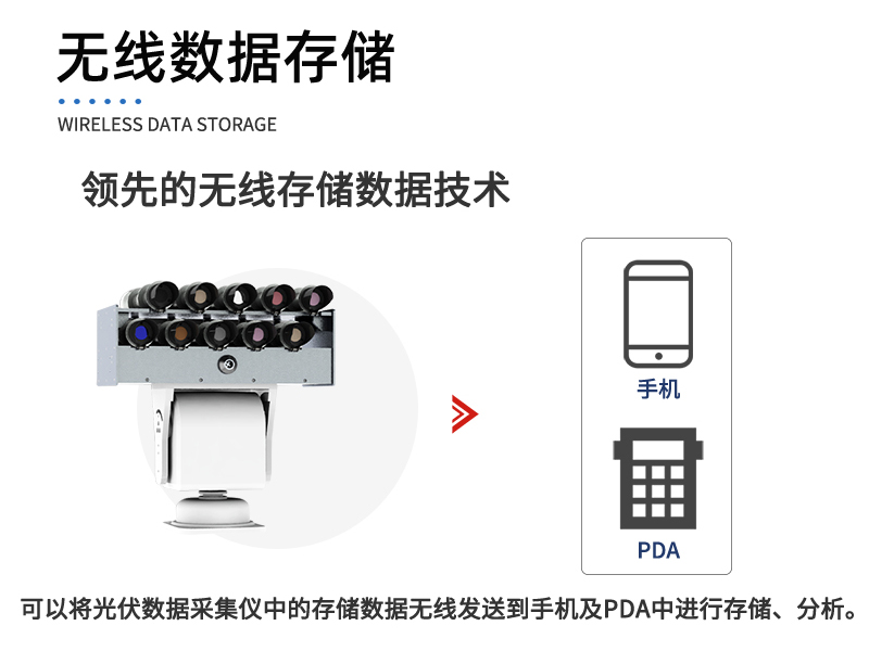 太阳光谱辐射监测系统