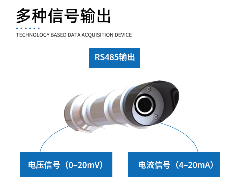 太阳直接辐射传感器
