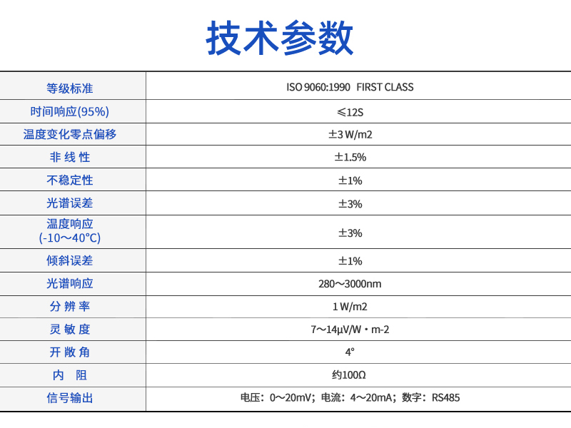 太阳直接辐射传感器