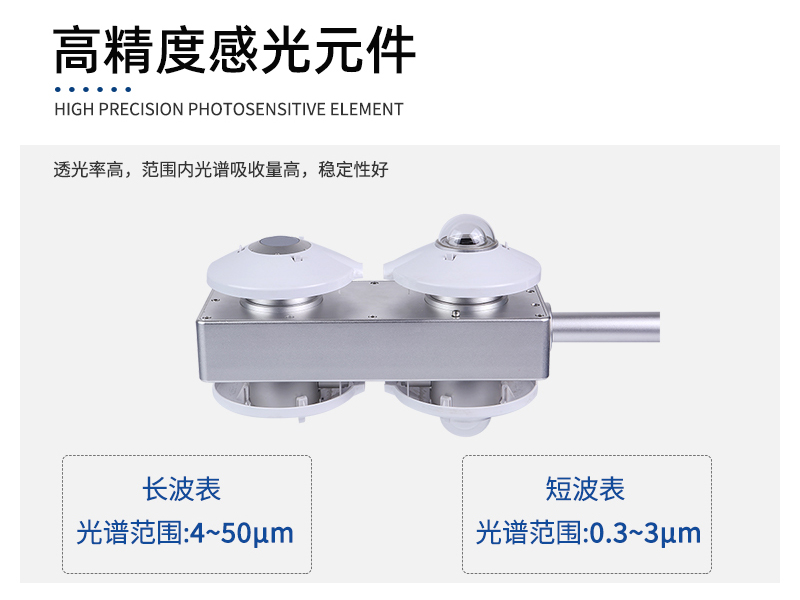 四分量辐射传感器