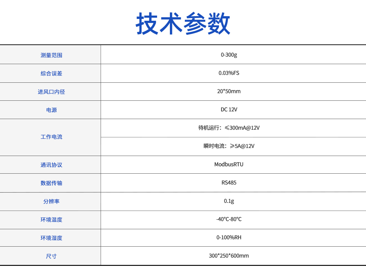 自动集沙传感器