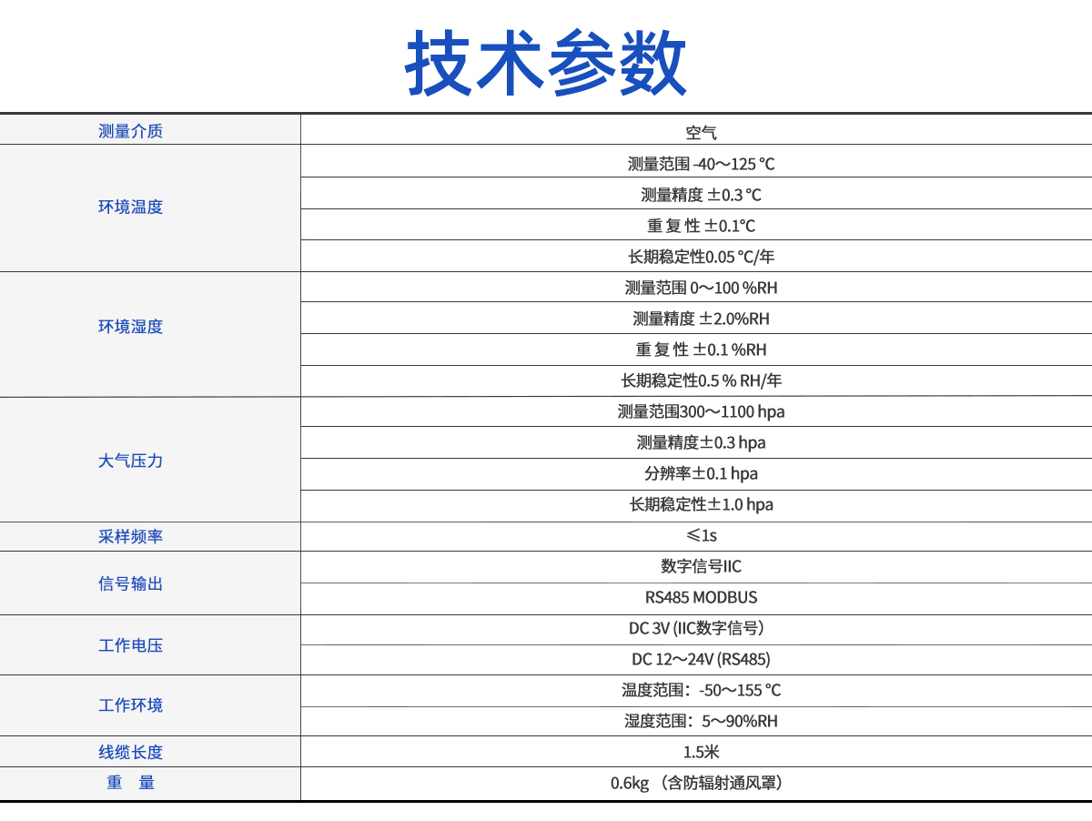 环境温湿压传感器