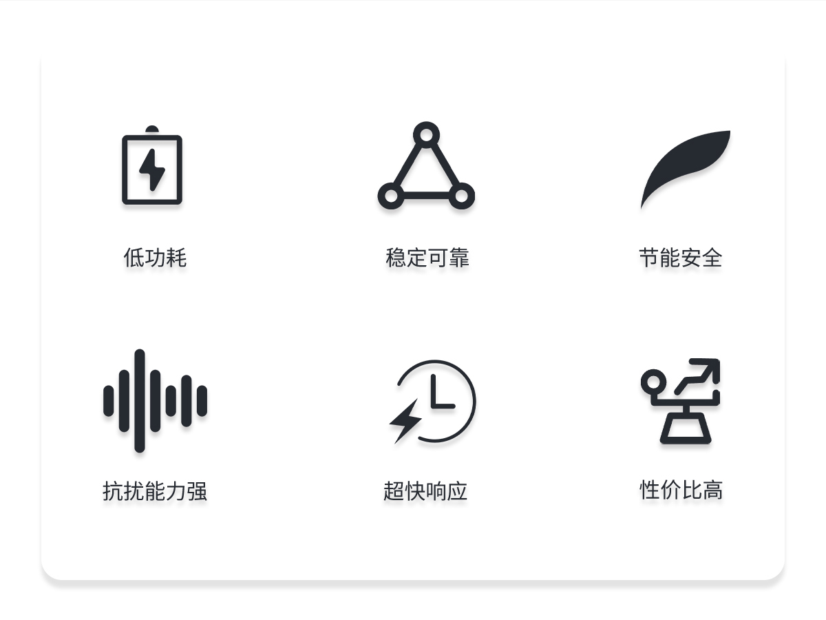 环境温湿压传感器