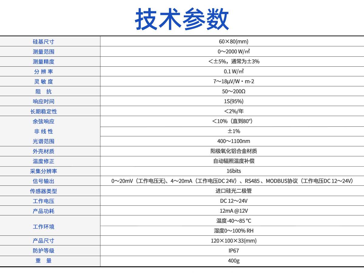 电池板参考光电元件辐射传感器