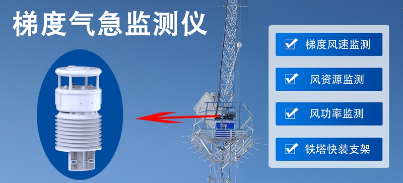 梯度气急监测仪