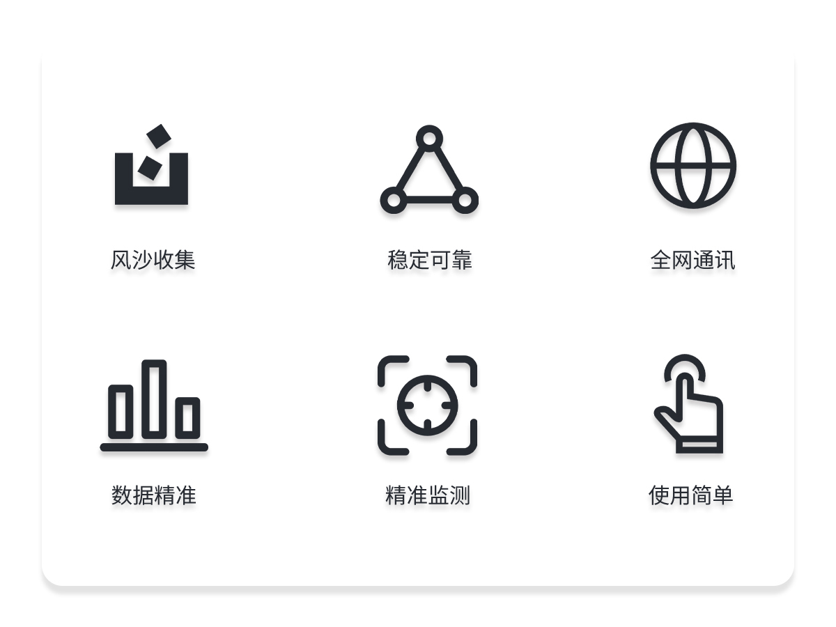 风蚀监测气象站