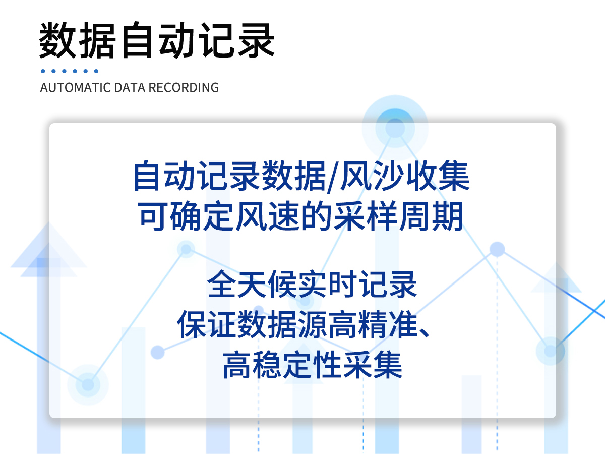 风蚀监测气象站