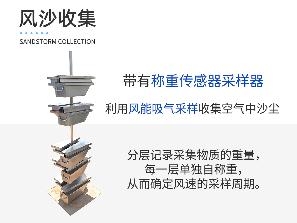 风蚀监测气象站
