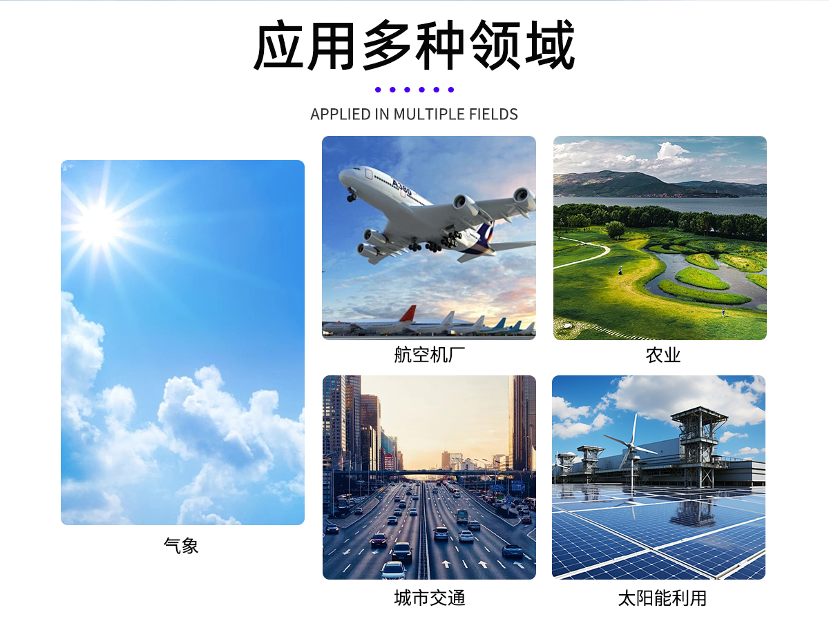 太阳能组件温度监测预警系统