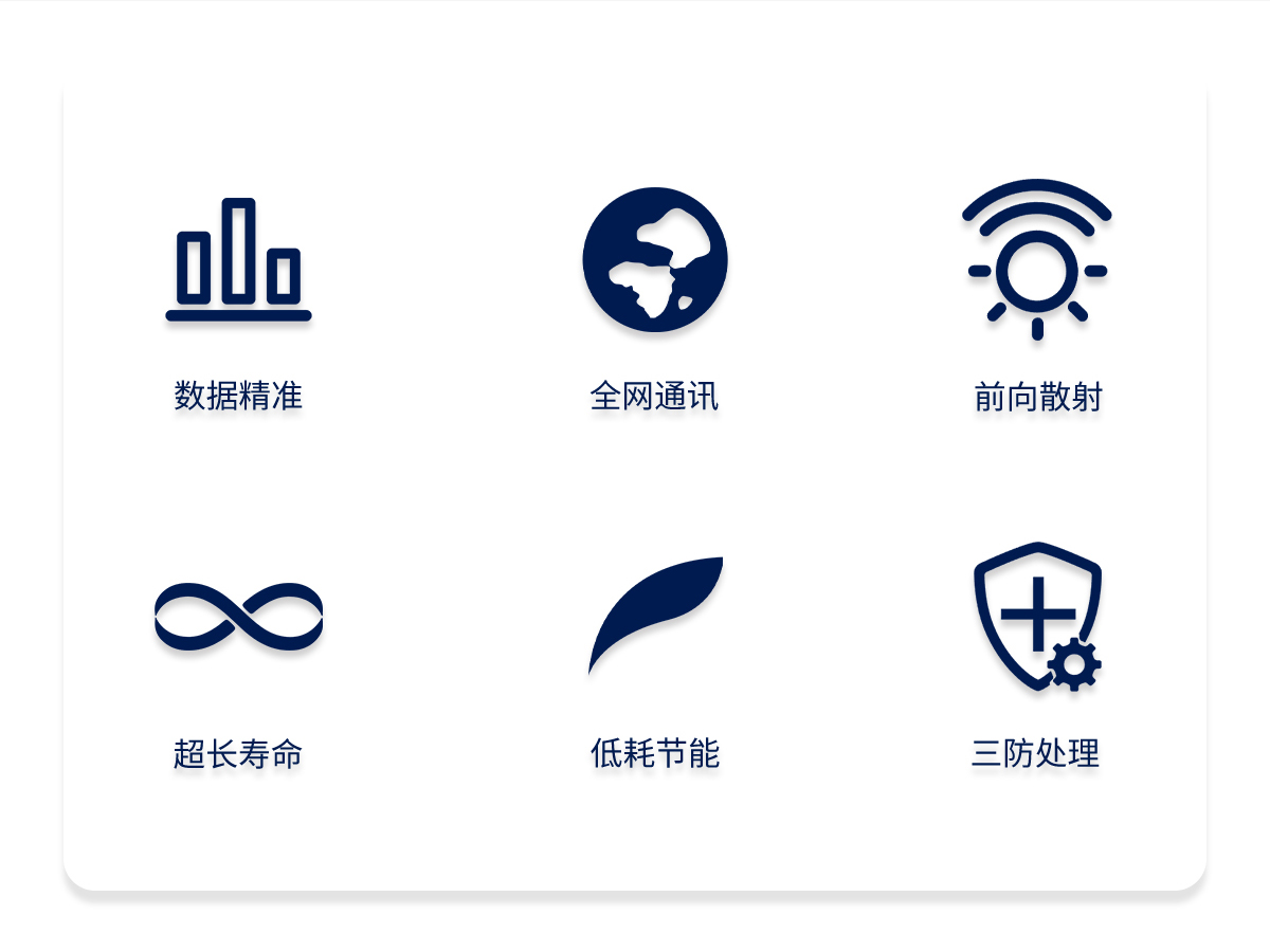 便携式能见度监测仪