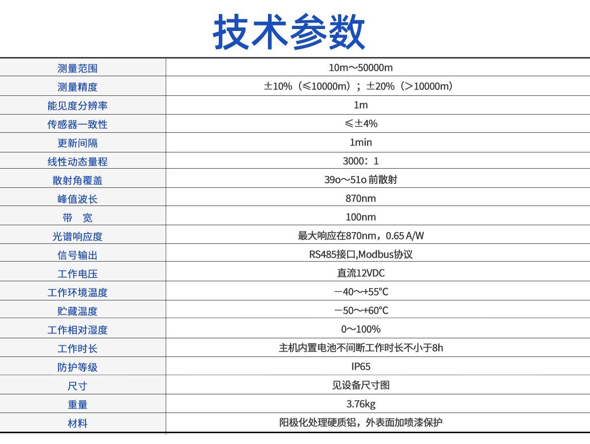 便携式能见度监测仪
