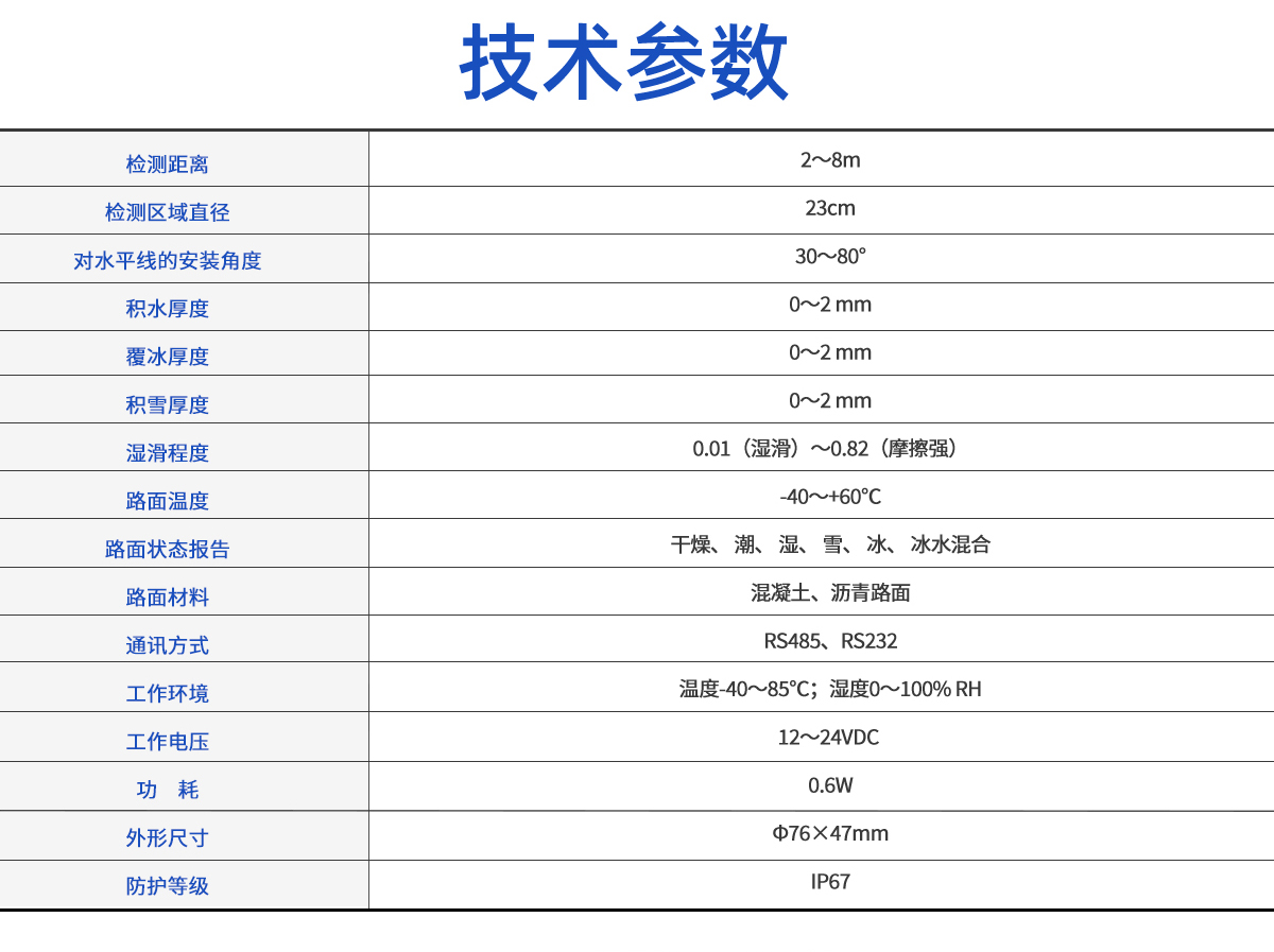 非接触式路面状况传感器