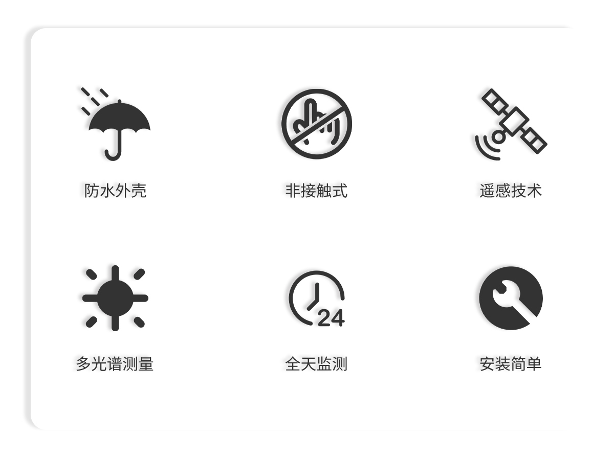 非接触式路面状况传感器