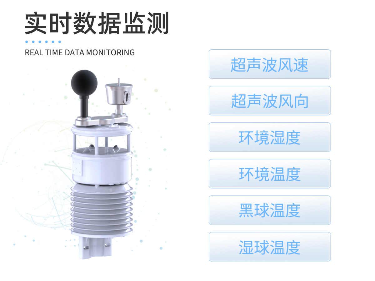 一体化室内环境监测系统