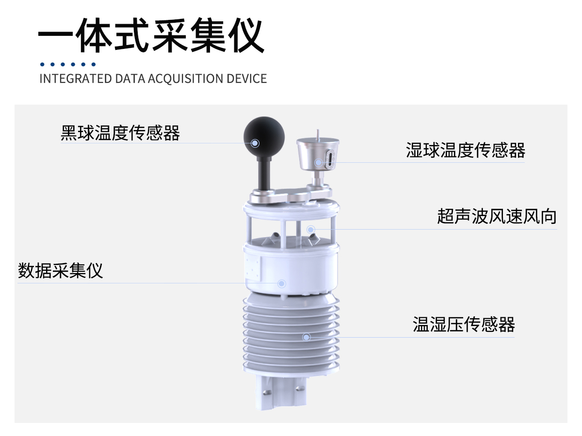 一体化室内环境监测系统