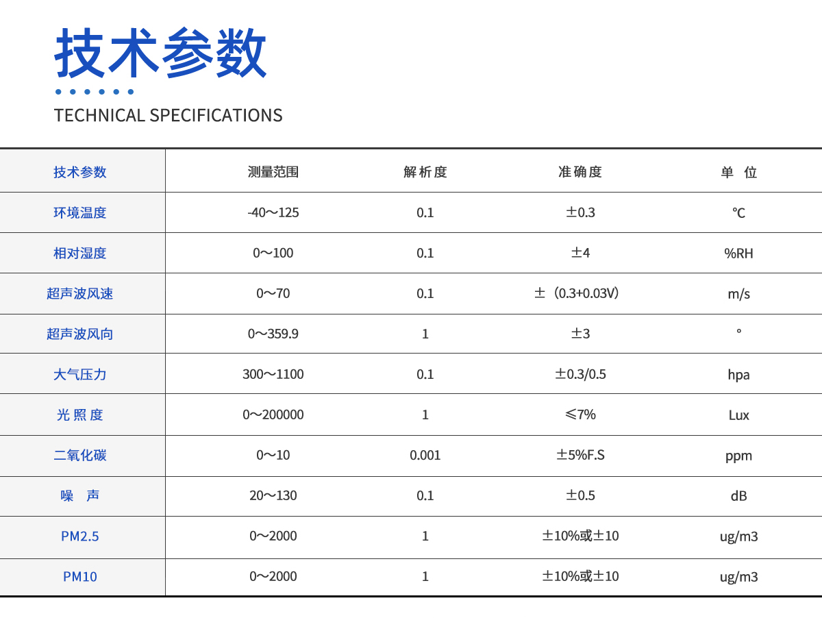一体化智慧灯杆气象站