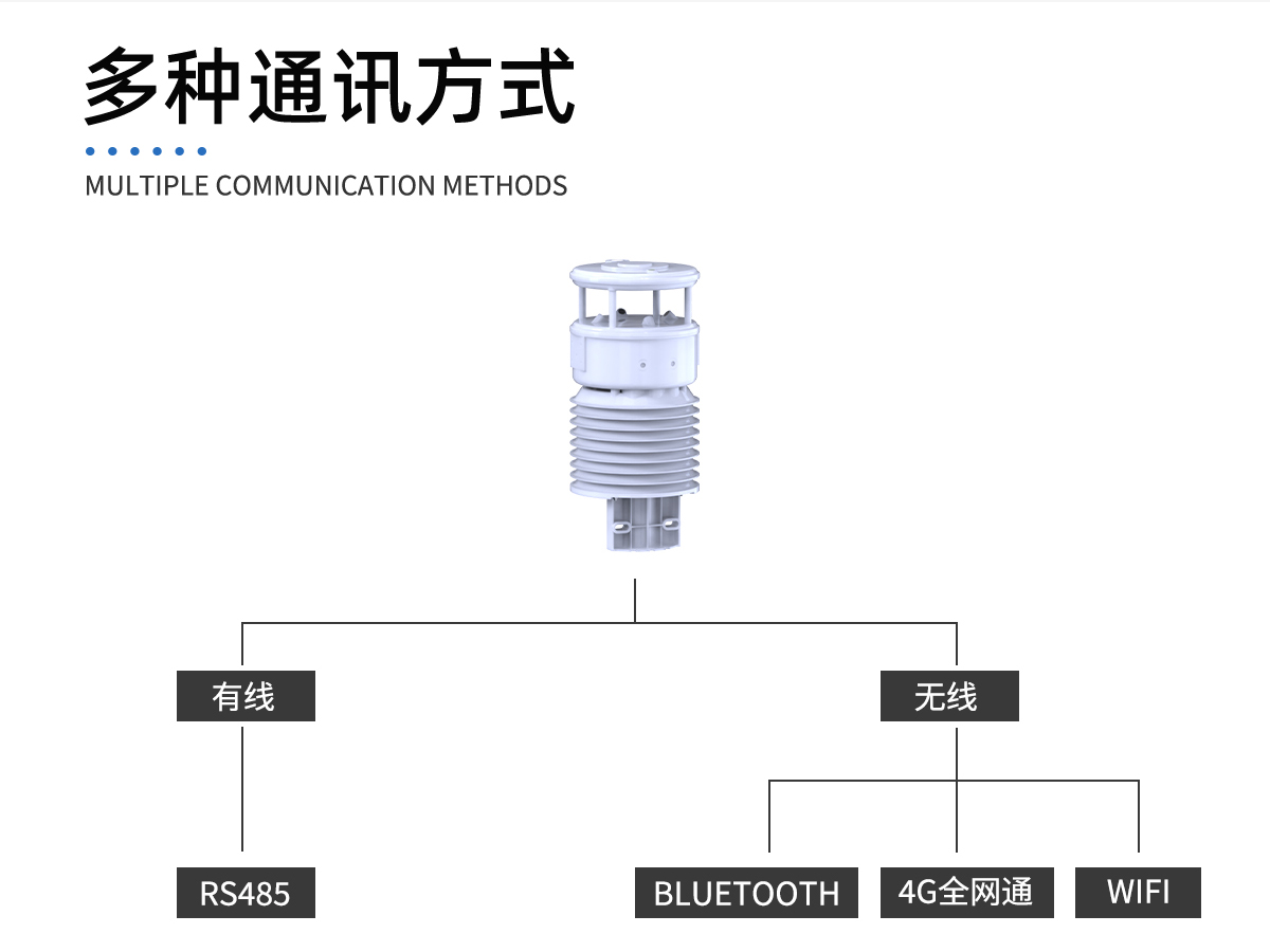 一体化智慧灯杆气象站