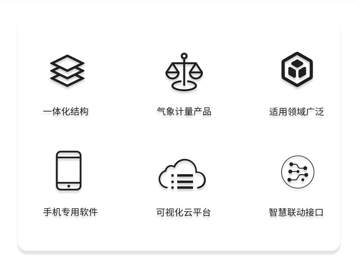 一体化输电线路微气象在线监测系统