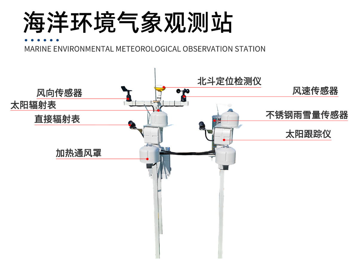 海洋环境气象观测站